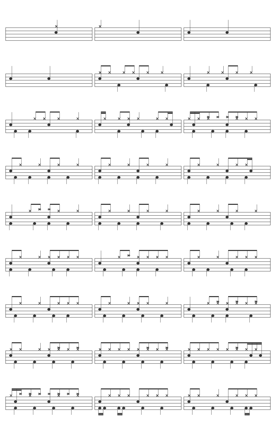 Amphion Join 【ニコカラ】熱異常 ／ いよわ off vocal drum sheet