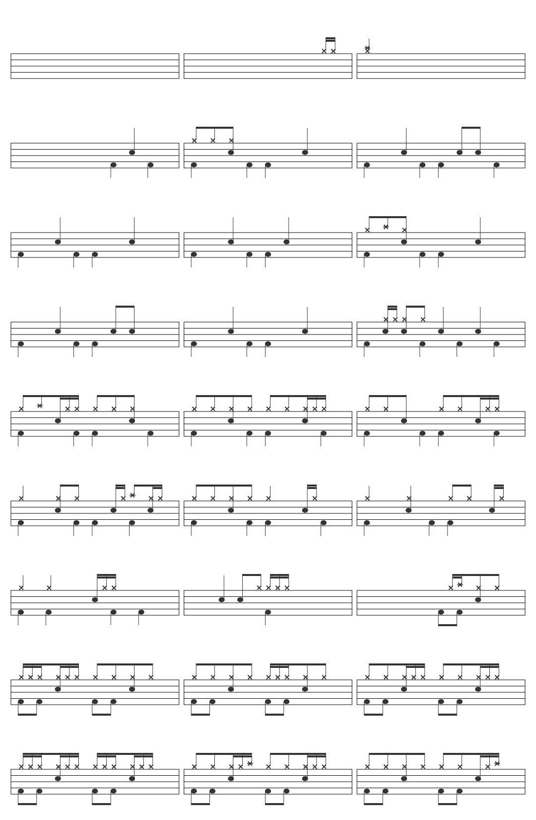 Riseagainst Prayer Of The Refugee drum sheet