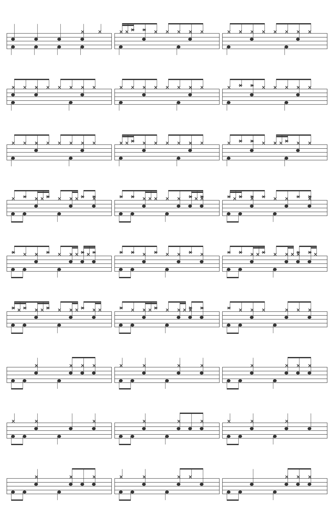 Gewohnheitstrinker Schlägerei drum sheet