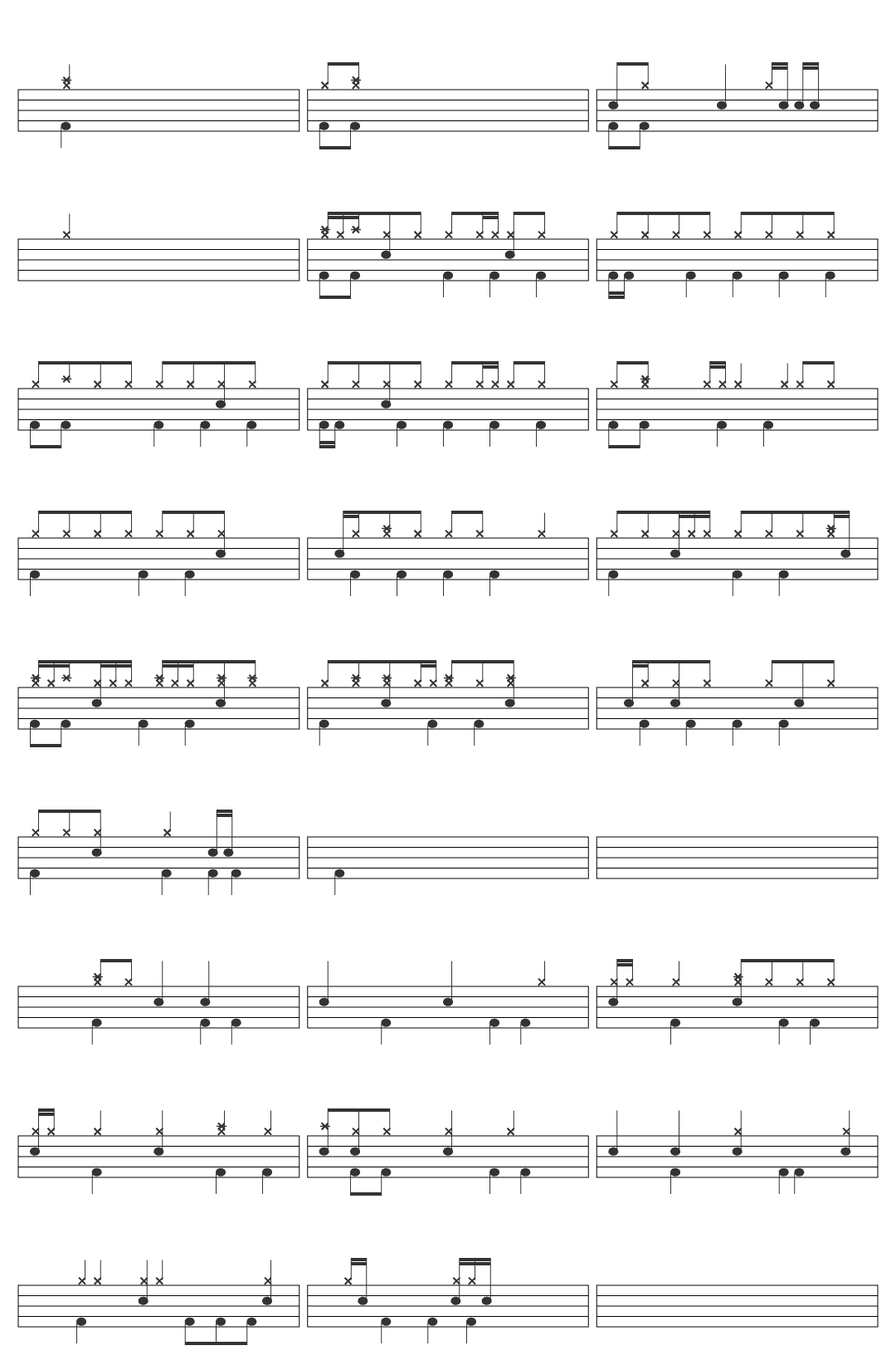 Three Days Grace Three Days Grace - So Called Life drum sheet