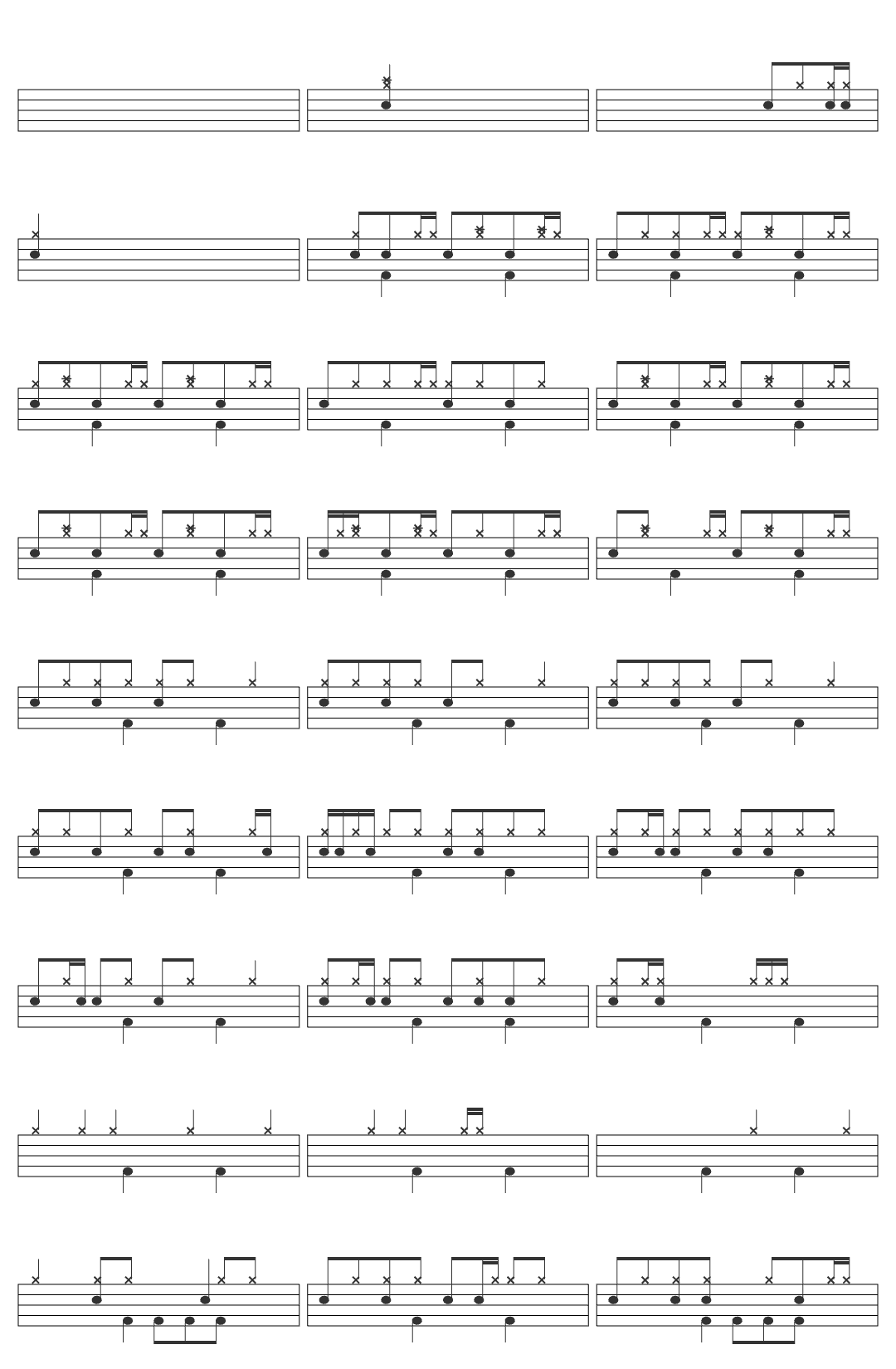 Fares Karam dalouna drum sheet