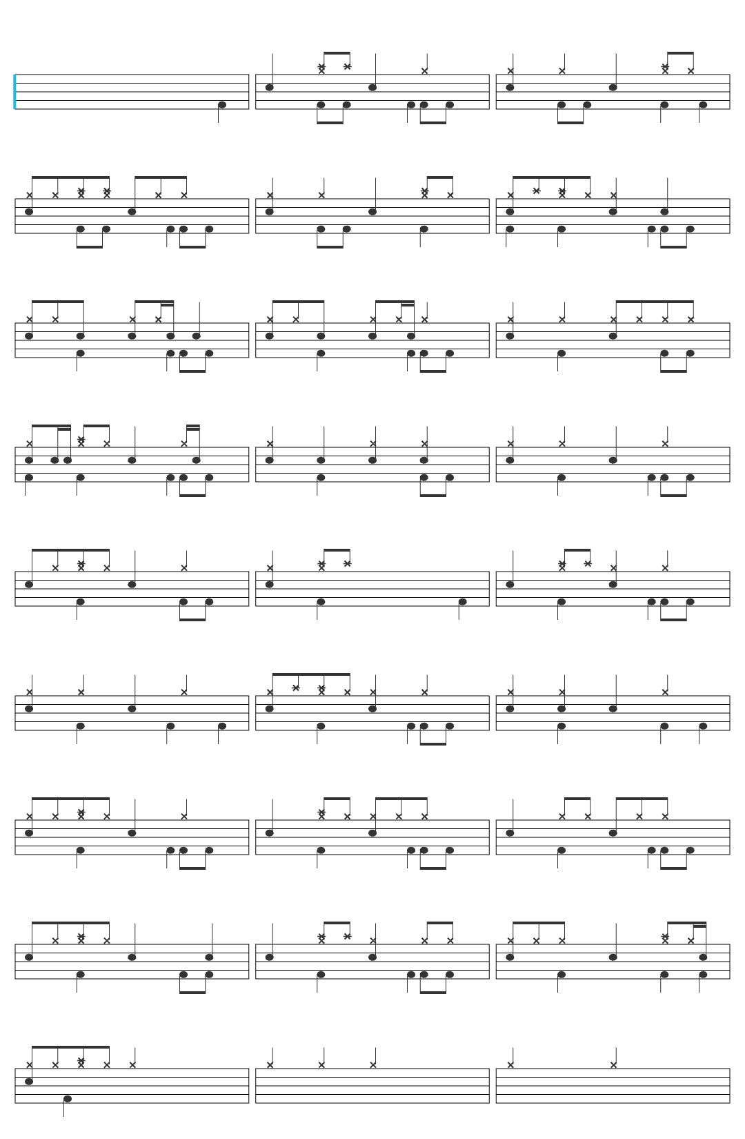 Geek Music Do Ya Wanna Taste It (From  drum sheet