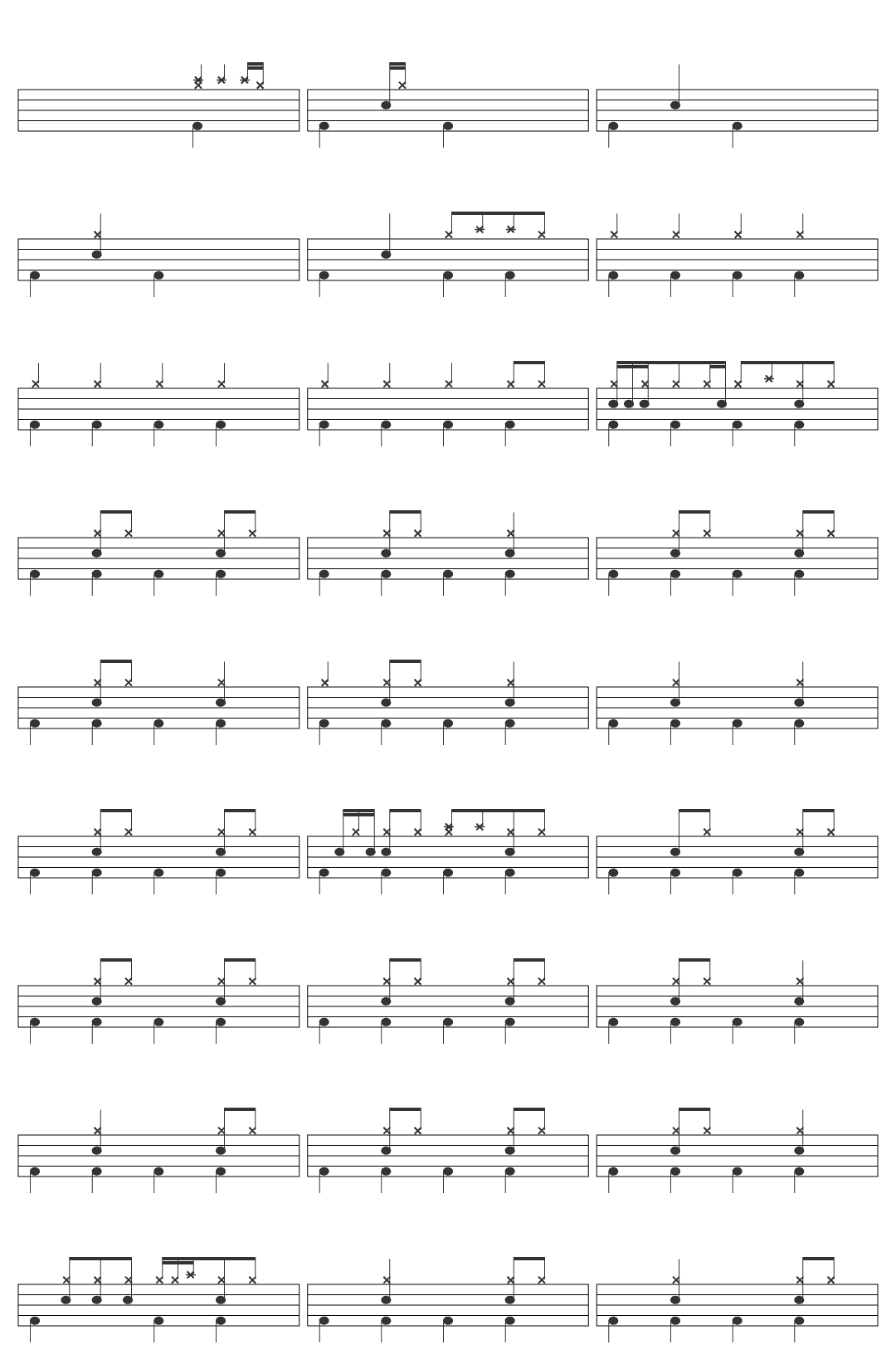 The Go-Go s The Go-Go's - Vacation drum sheet