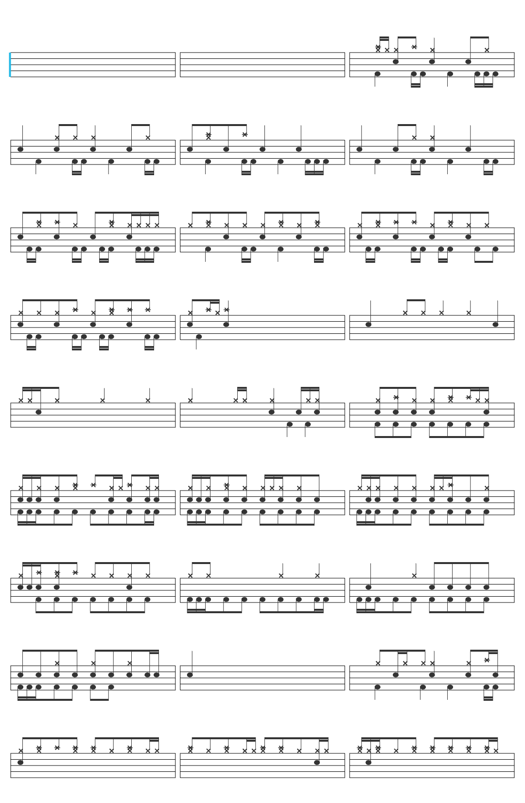 Anguish ANGUISH, влад пиво, ЯРЧЕ СОЛНЦА & ily – Krasavitsa (Official Video) drum sheet