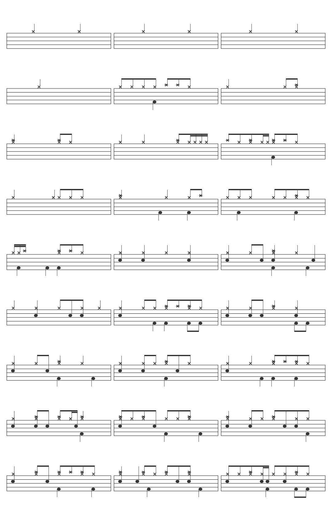 Umbra High Hopes - Panic! At The Disco Cover drum sheet