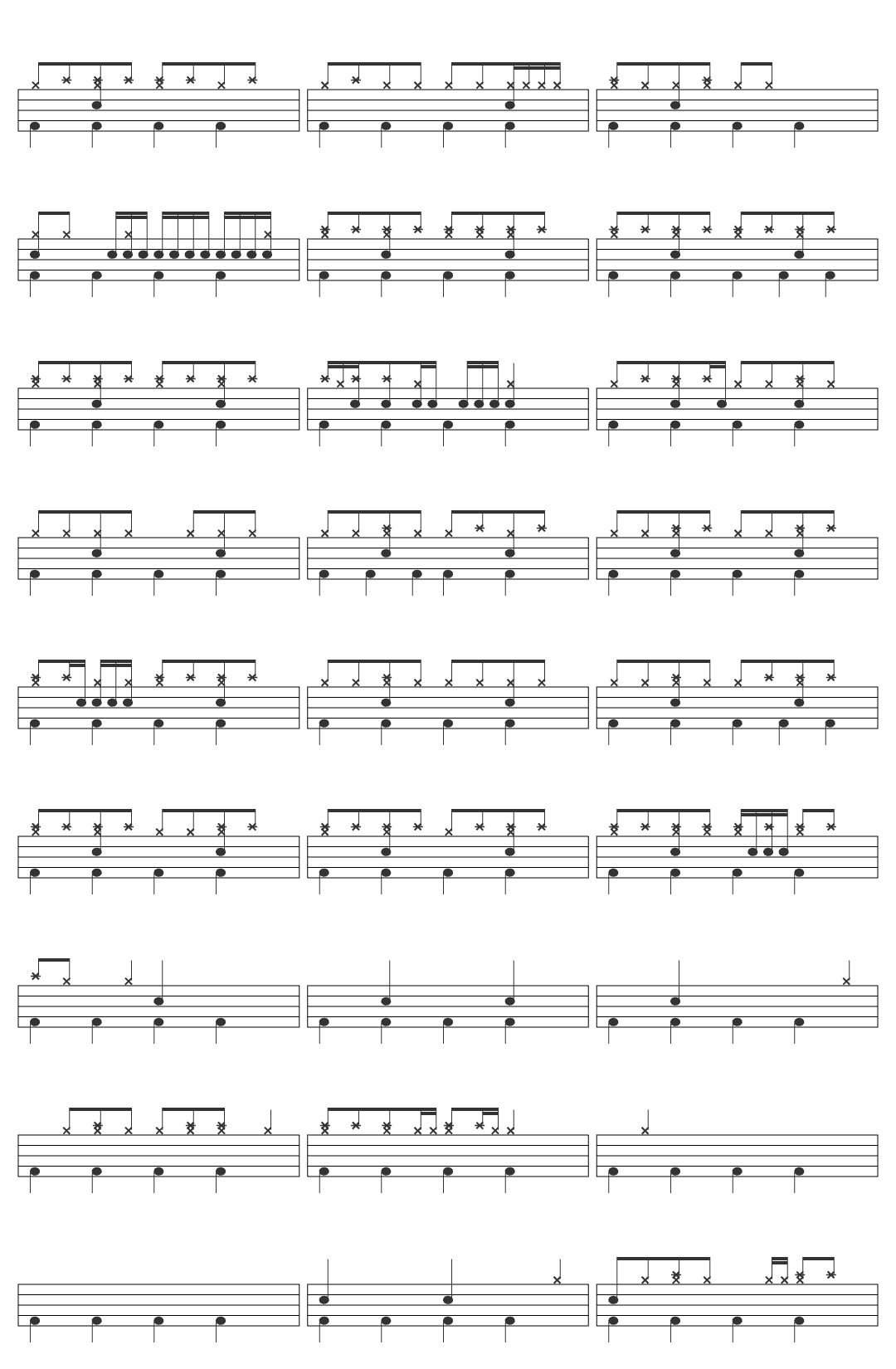 Miley Cyrus Never Be Me - From ATTENTION: MILEY LIVE drum sheet