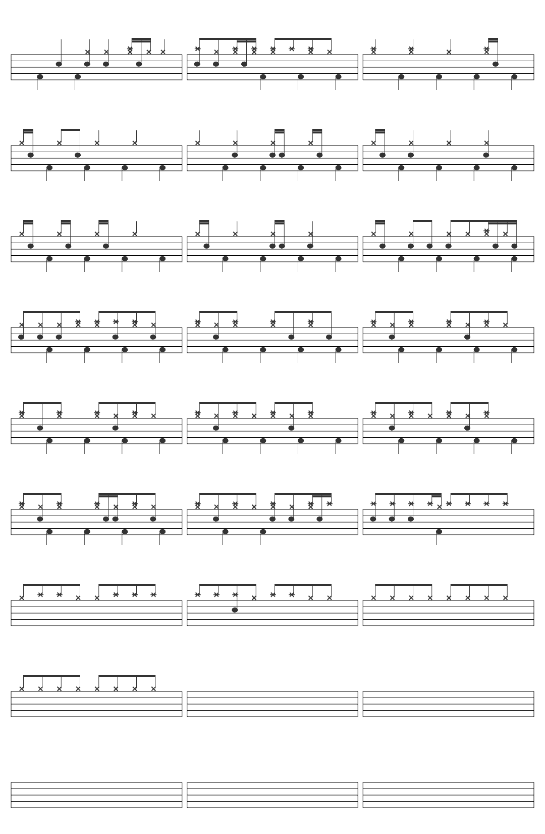 DJ Tiësto DJ Tiesto - Adagio For Strings drum sheet