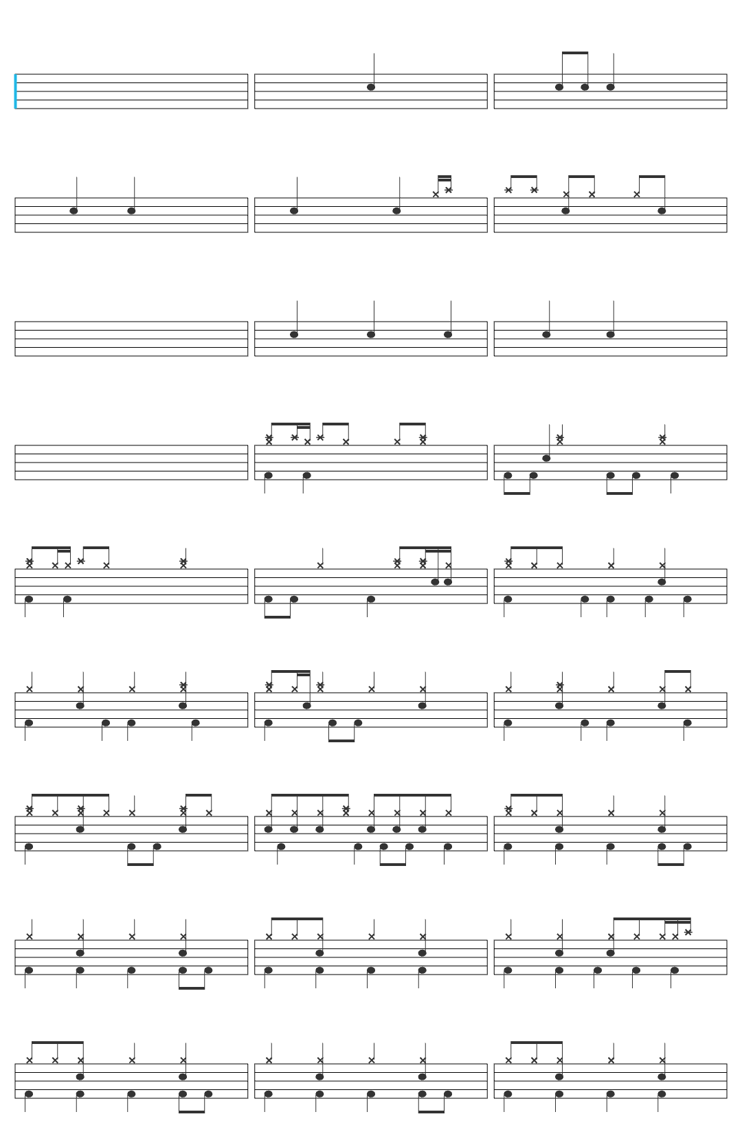 Europe - Rock The Night Europe - Rock The Night drum sheet