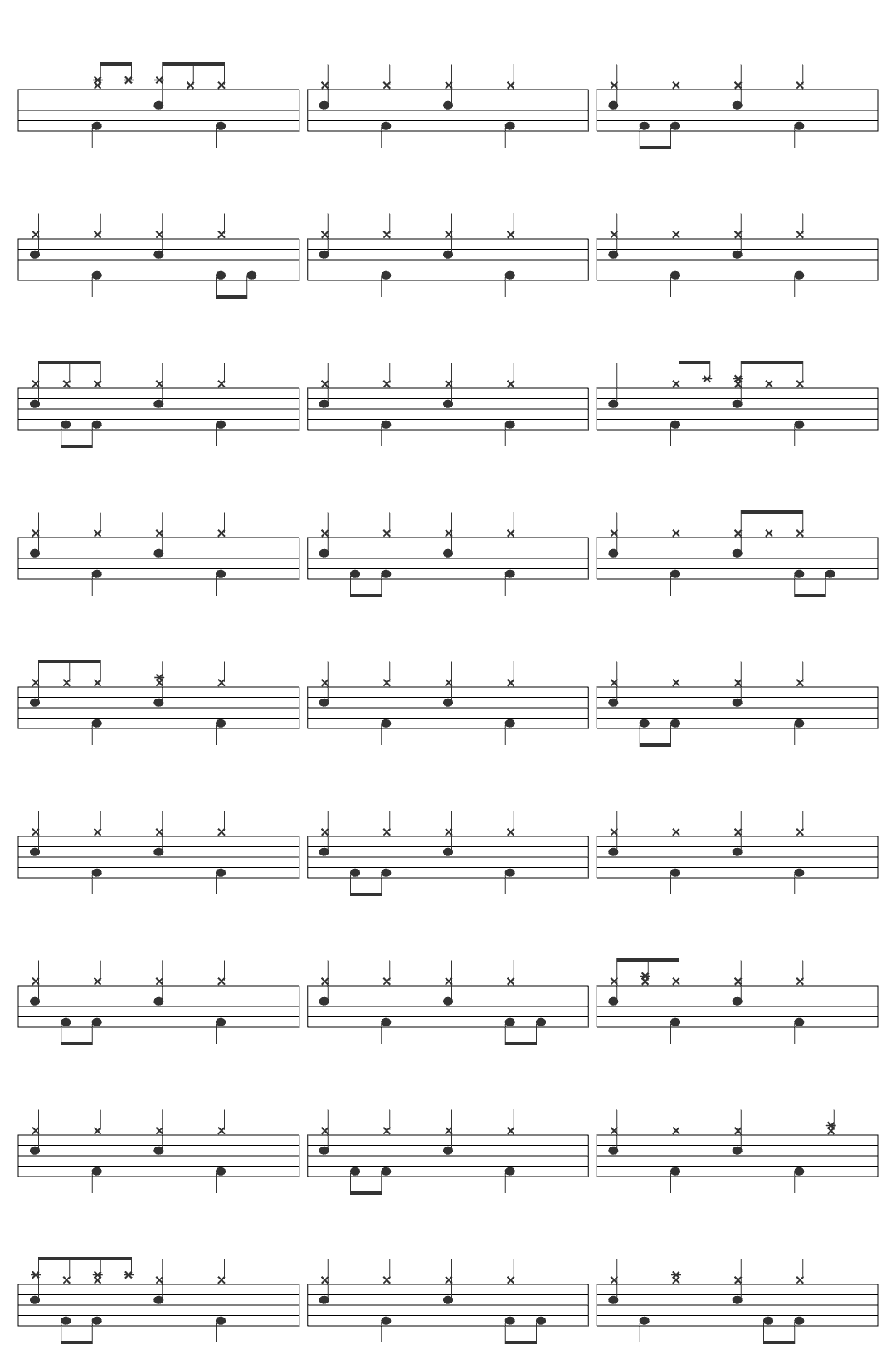 Level 42 Running In The Family - 7 drum sheet