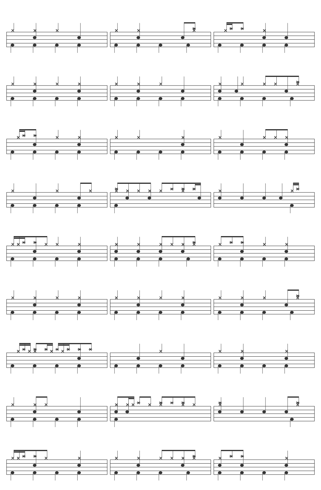 Tame Impala Tame Impala - Elephant drum sheet