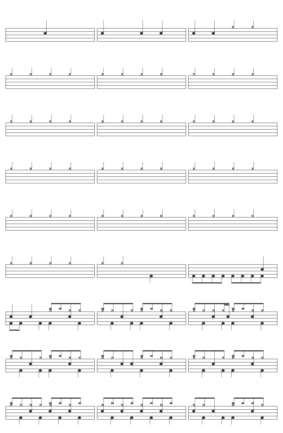 Nirvana Jesus Doesn't Want Me For A Sunbeam drum sheet