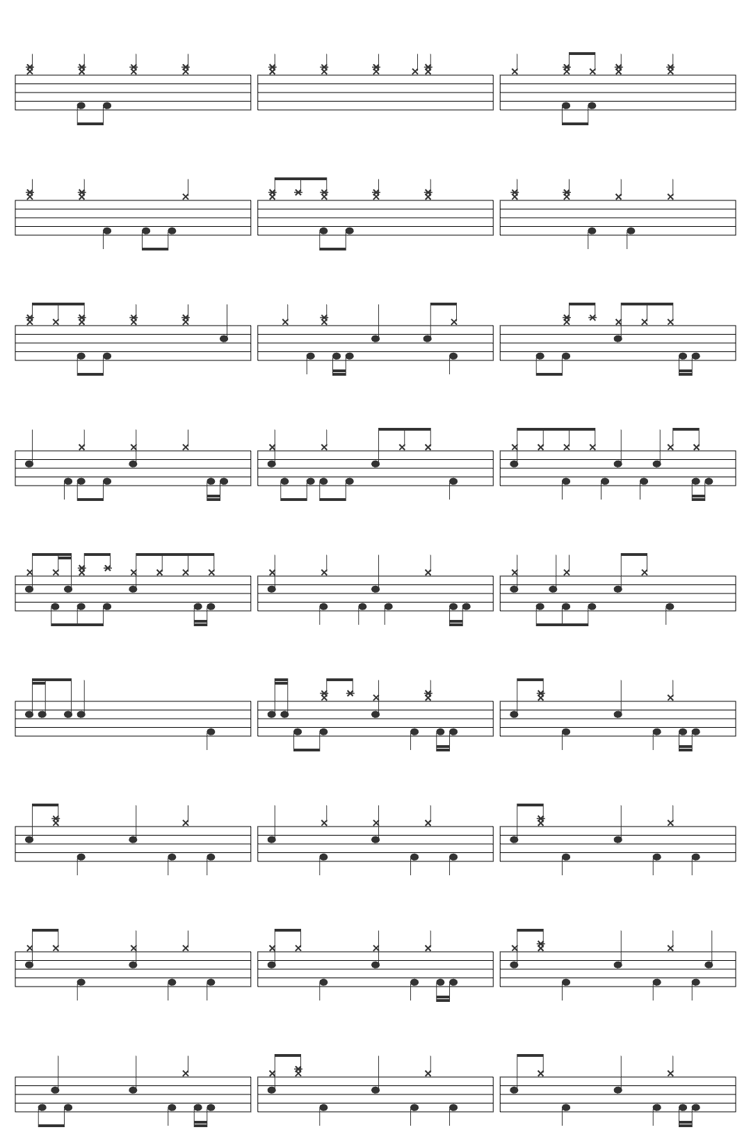 Franky Sihombing Kuduslah Tuhan drum sheet