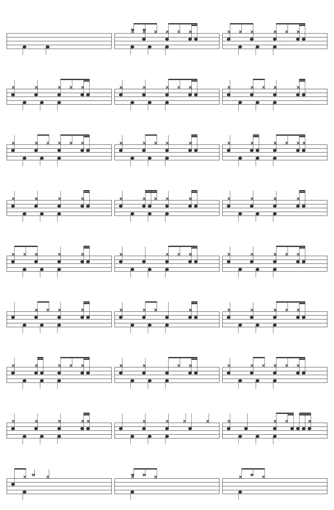 El Barrio El Adormitar De Los Laureles drum sheet