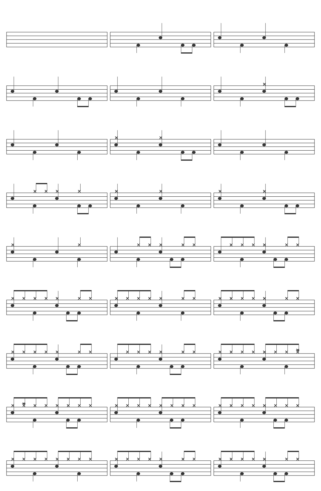 Bon Jovi Because We Can drum sheet
