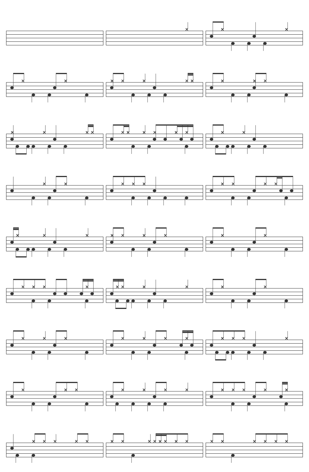 Limp Bizkit Re Arranged drum sheet