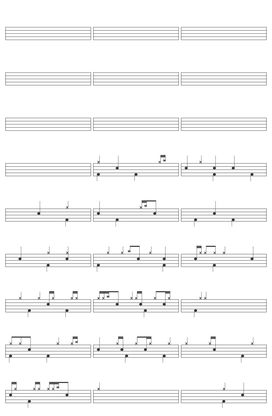 Burna Boy Last Last [ ] drum sheet