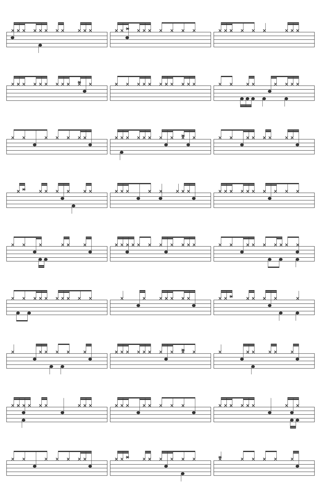 Ice Cube Doing Dumb Shit drum sheet