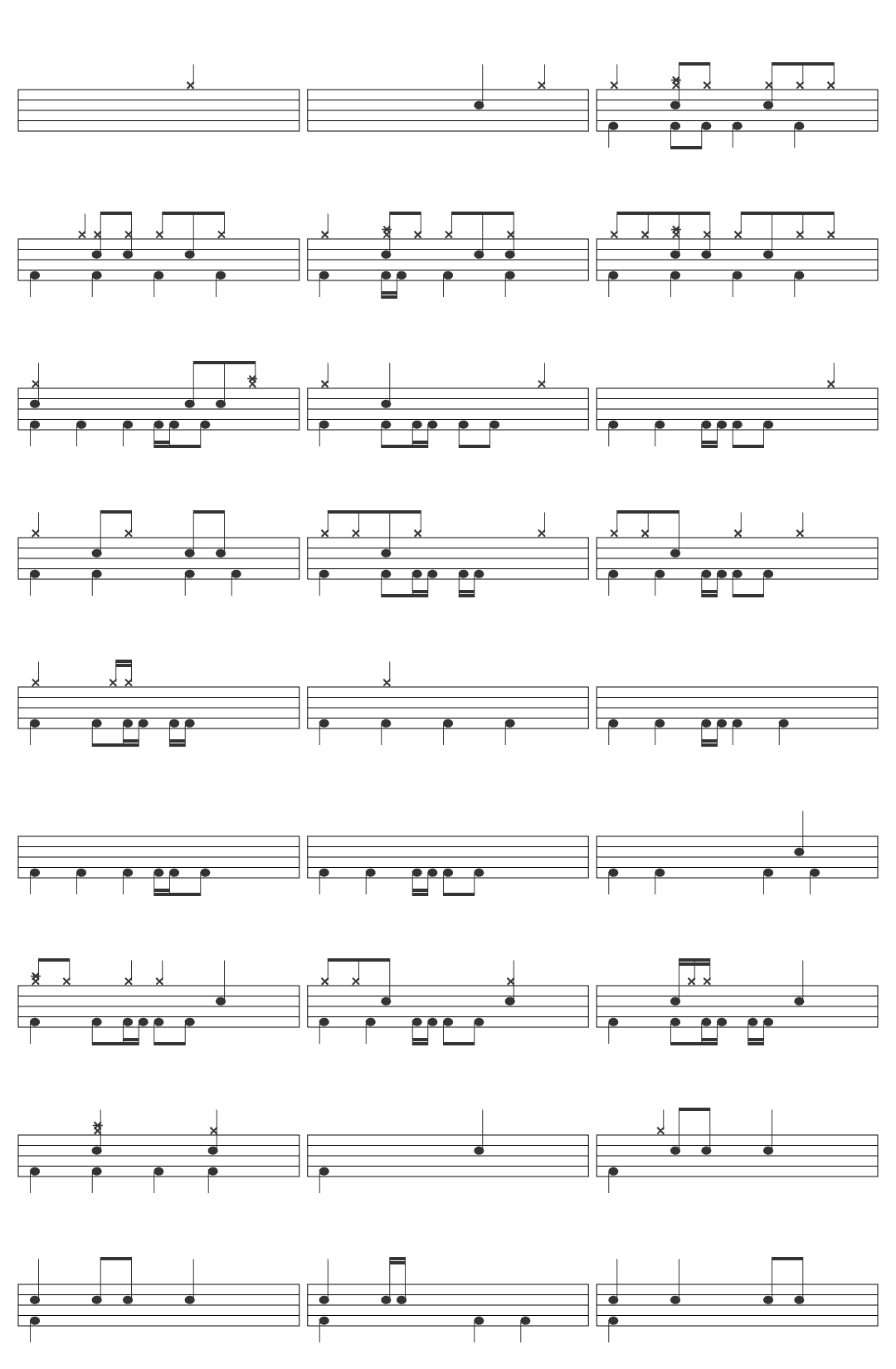 Teriyaki Boyz Tokyo Drift Fast & Furious drum sheet