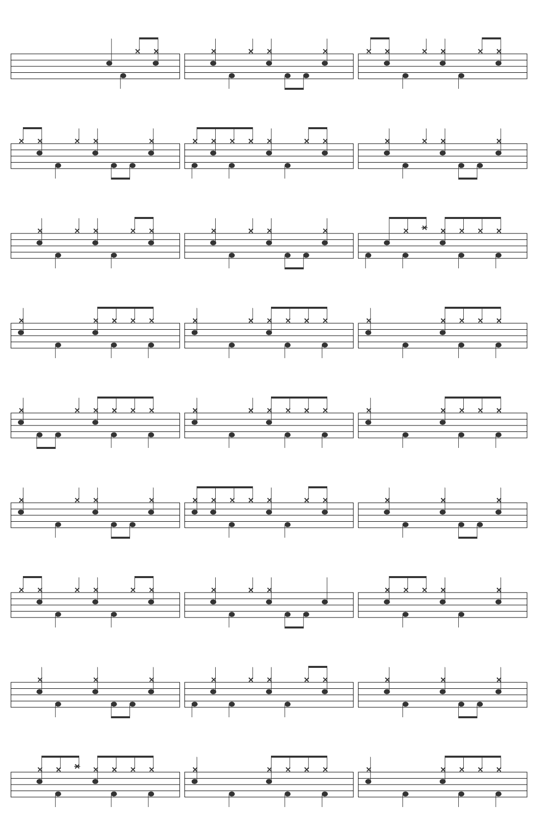 10,000 Maniacs Like the Weather drum sheet
