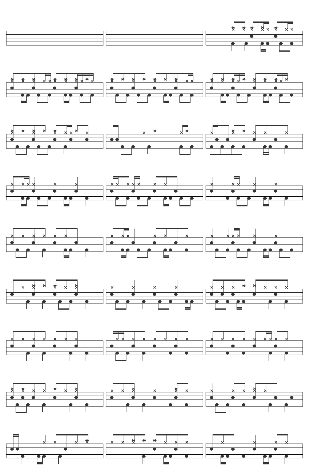 NoBoRu 白い雪のプリンセスは feat. 初音ミク drum sheet