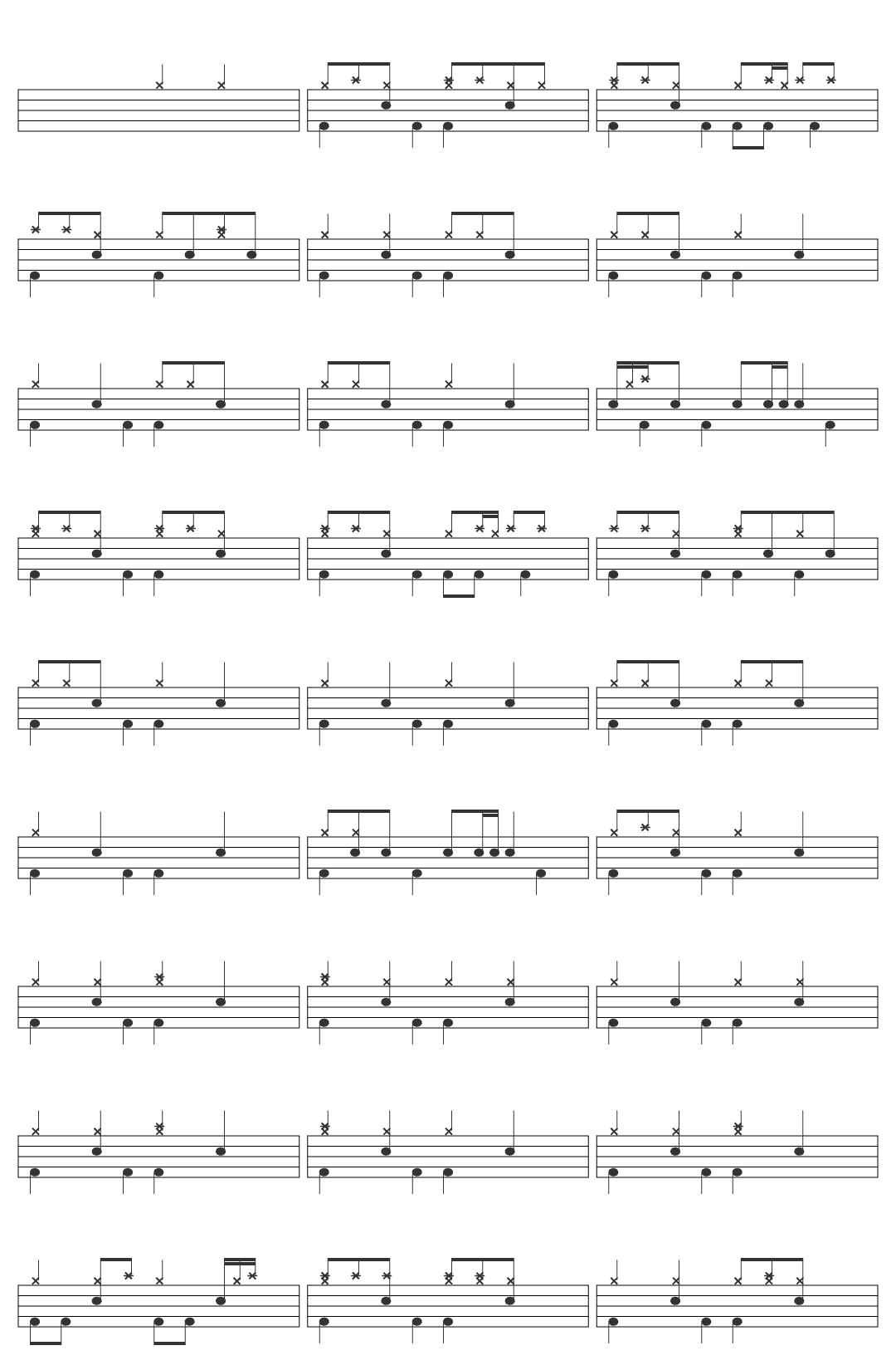 Crust Punk D Beat Drum Track Fast Backing Drums Only drum sheet