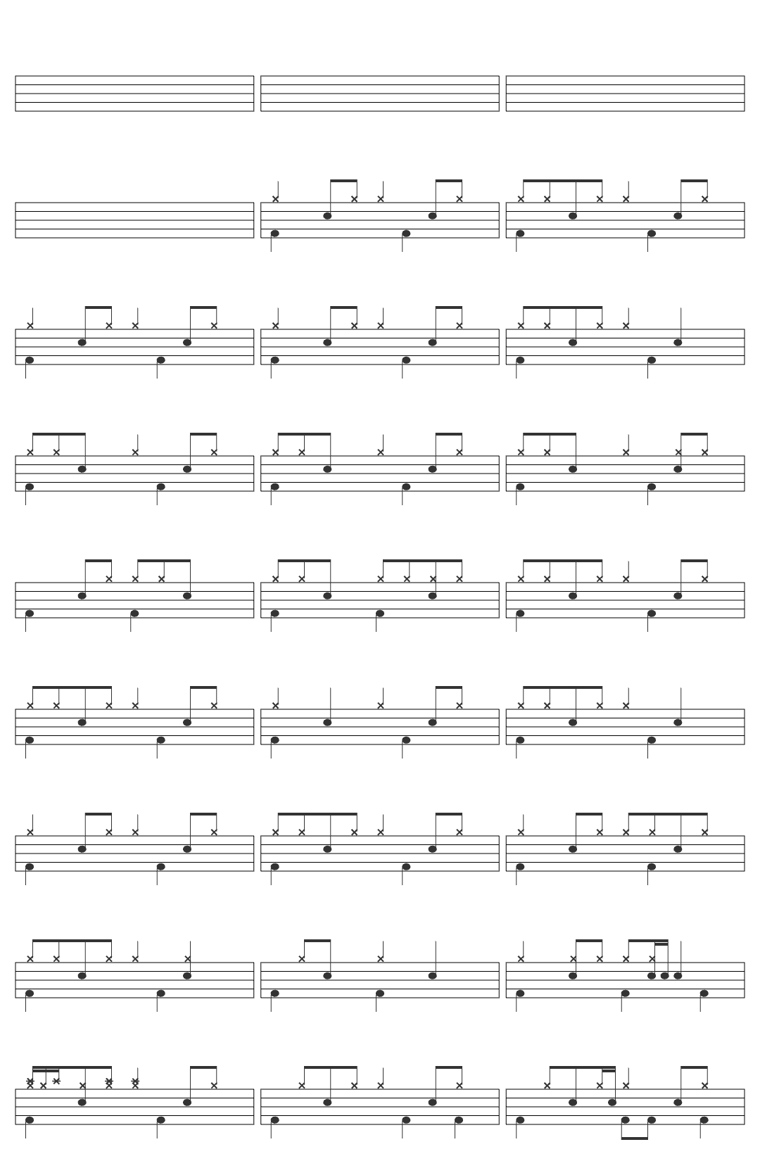 Red Hot Chili Peppers Californication-v10 drum sheet