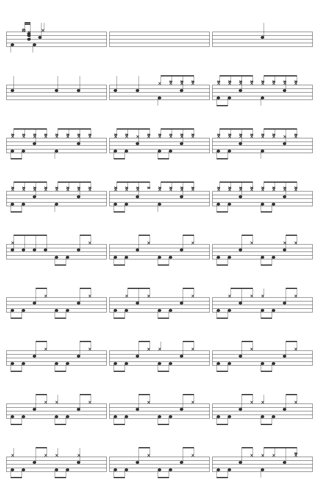 Yellow – Coldplay – Trinity Rock Pop Initial Drum Playthrough  Yellow – Coldplay – Trinity Rock & Pop Initial | Drum Playthrough  drum sheet