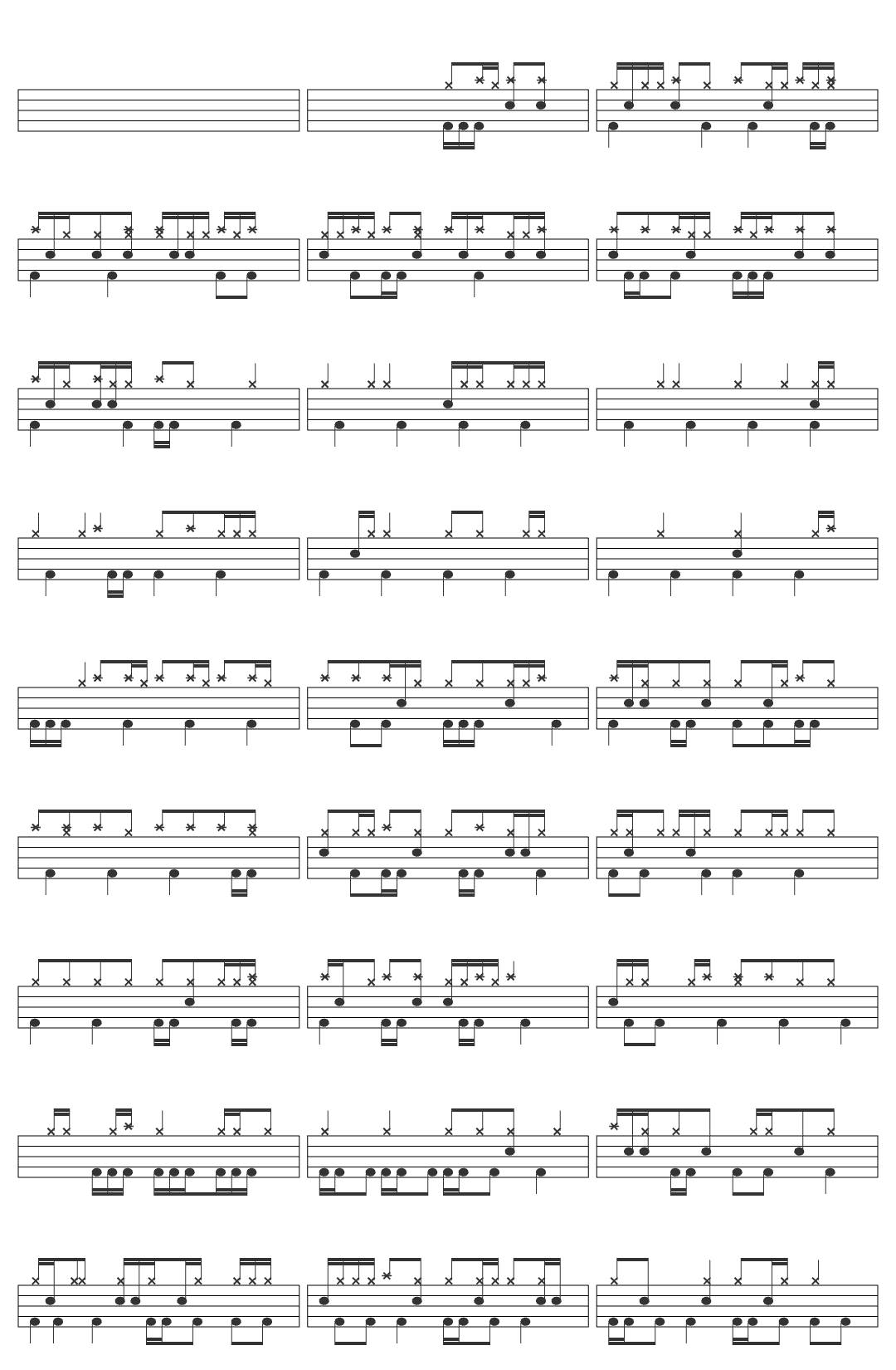 I Promised The World Bliss In 7 Languages drum sheet