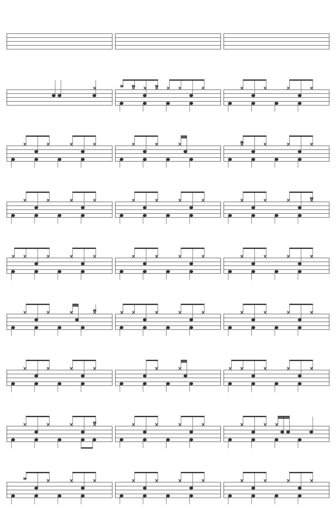 The Orion Experience Obsessed With You drum sheet