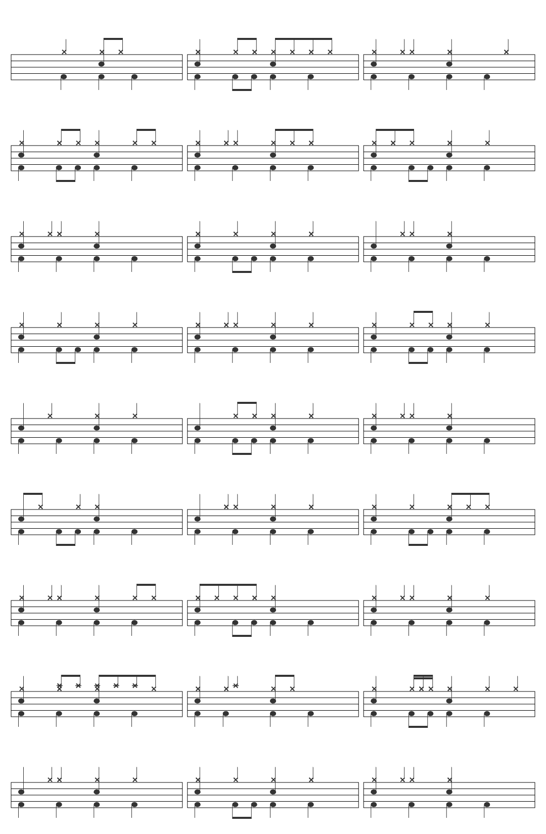 Stevie Wonder Do I Do drum sheet