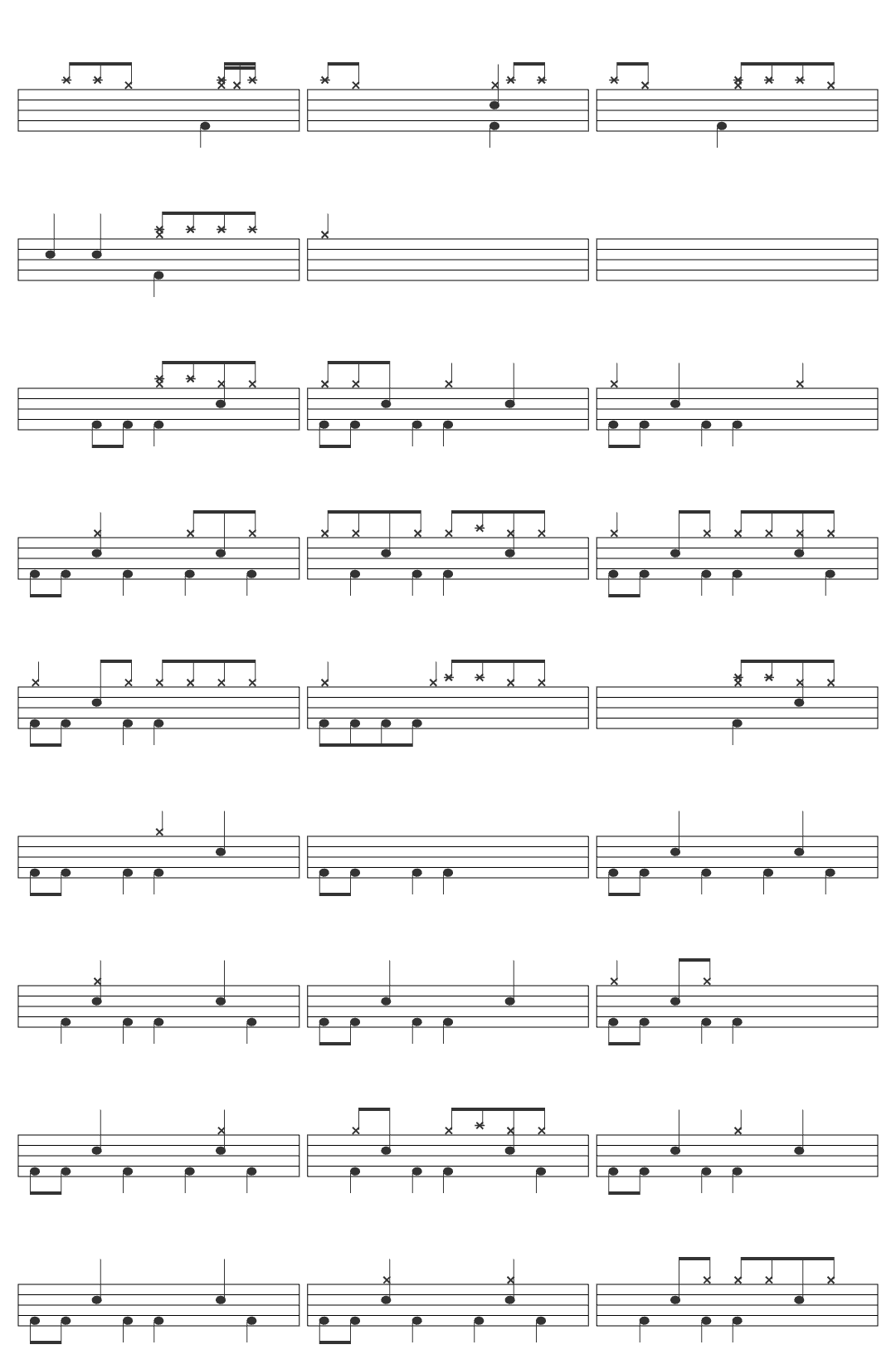Hollywood Brats Zurich 17 drum sheet