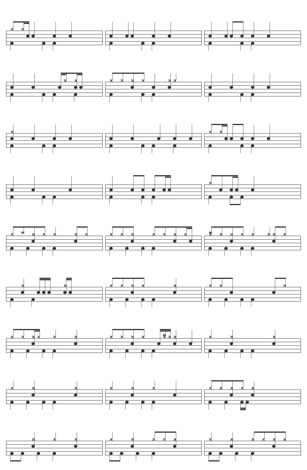 Sheila on 7 Pejantan Tangguh drum sheet