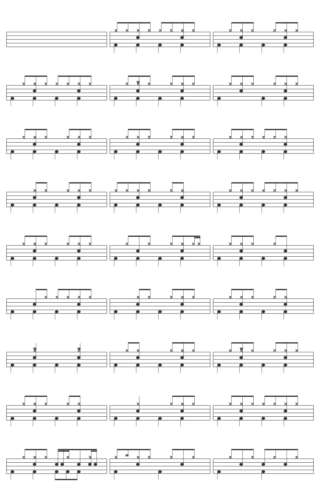 sombr back to friends drum sheet
