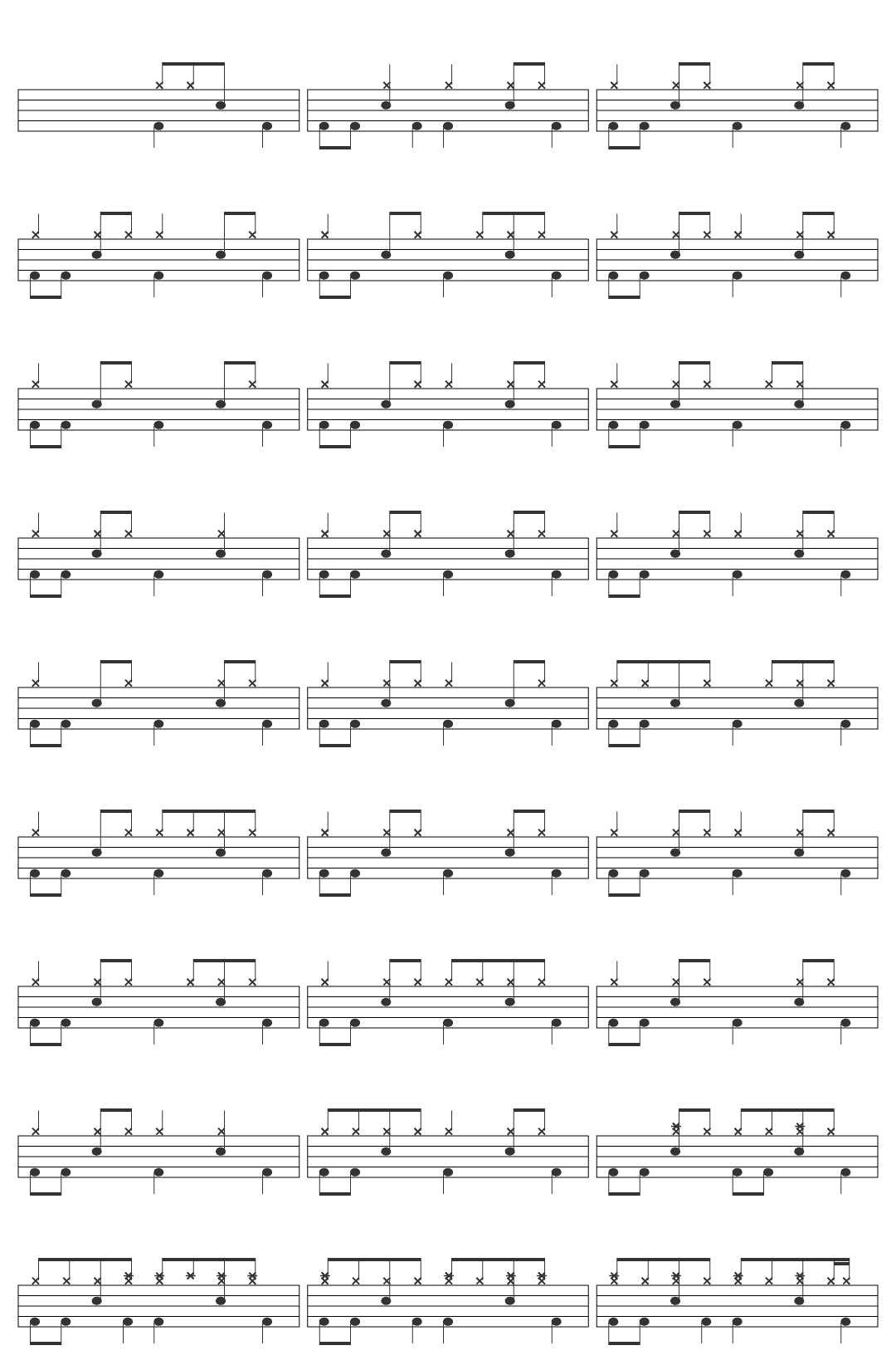 LyricsZone Radiohead Creep Lyrics drum sheet