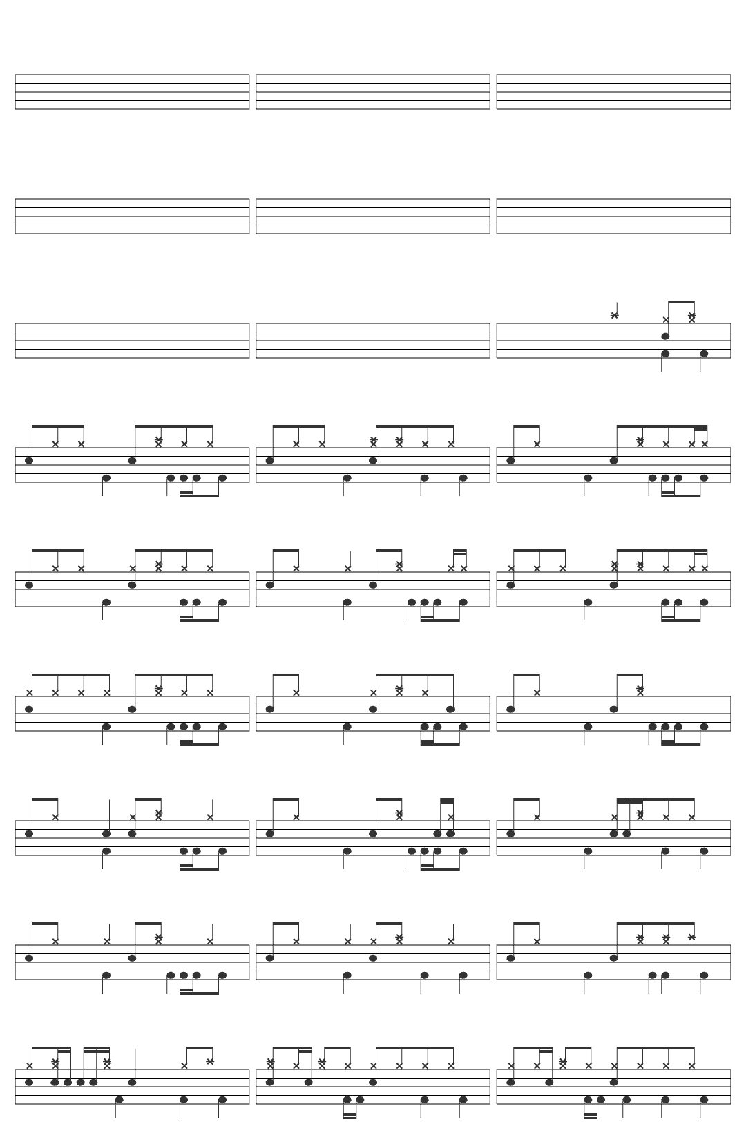 Linkin Park In The End [ HD] drum sheet