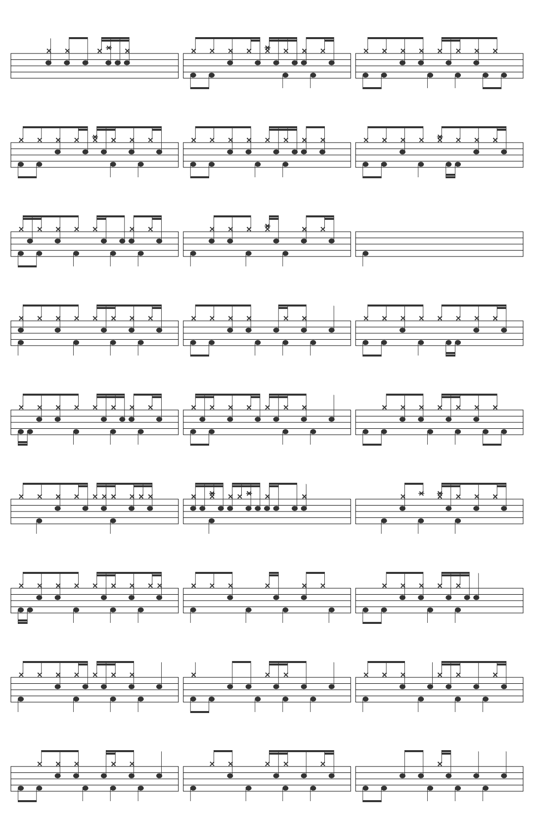 The Kick Baggage feat. BOKO drum sheet