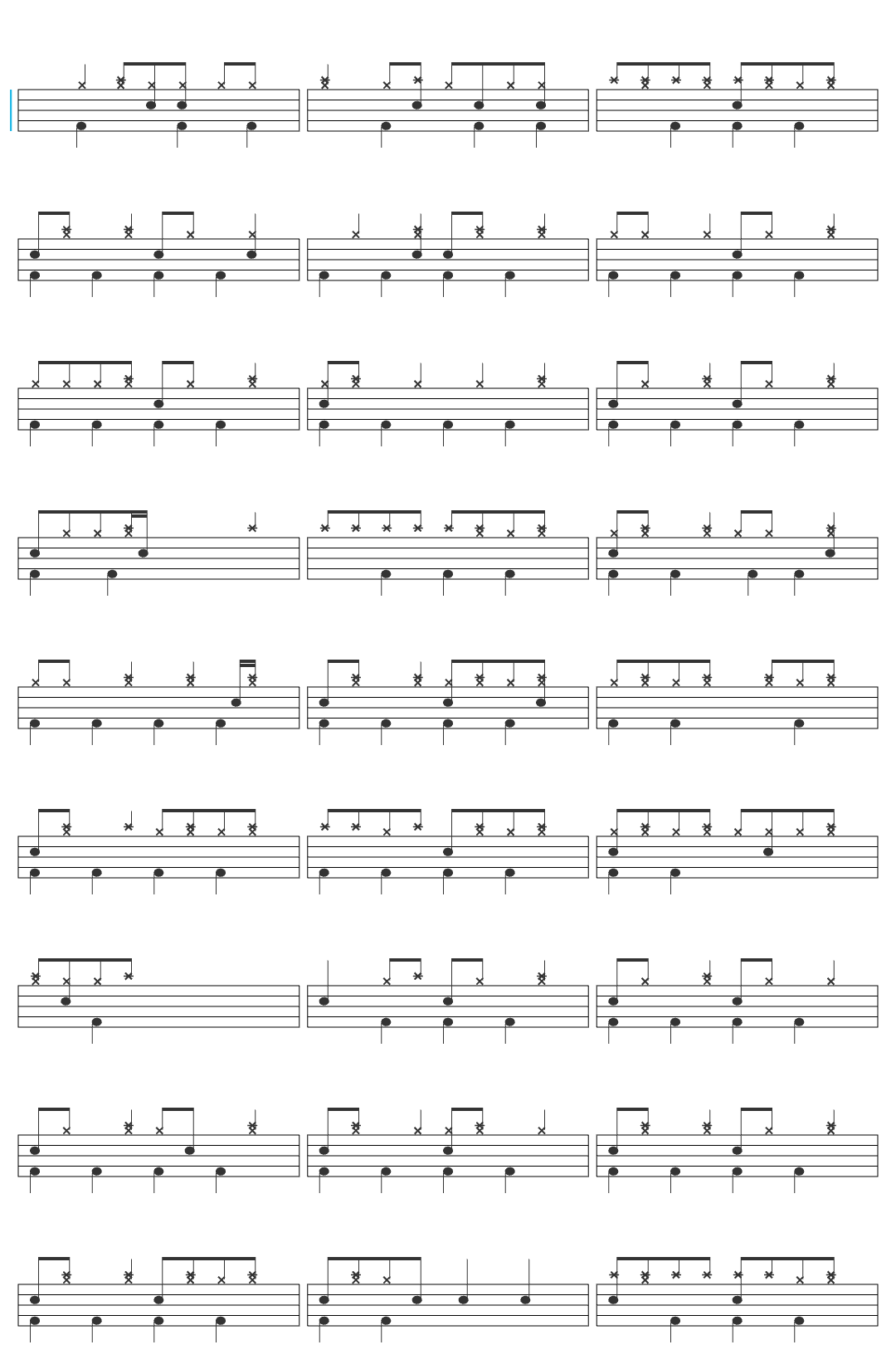 EmoCosine Gumdrops drum sheet