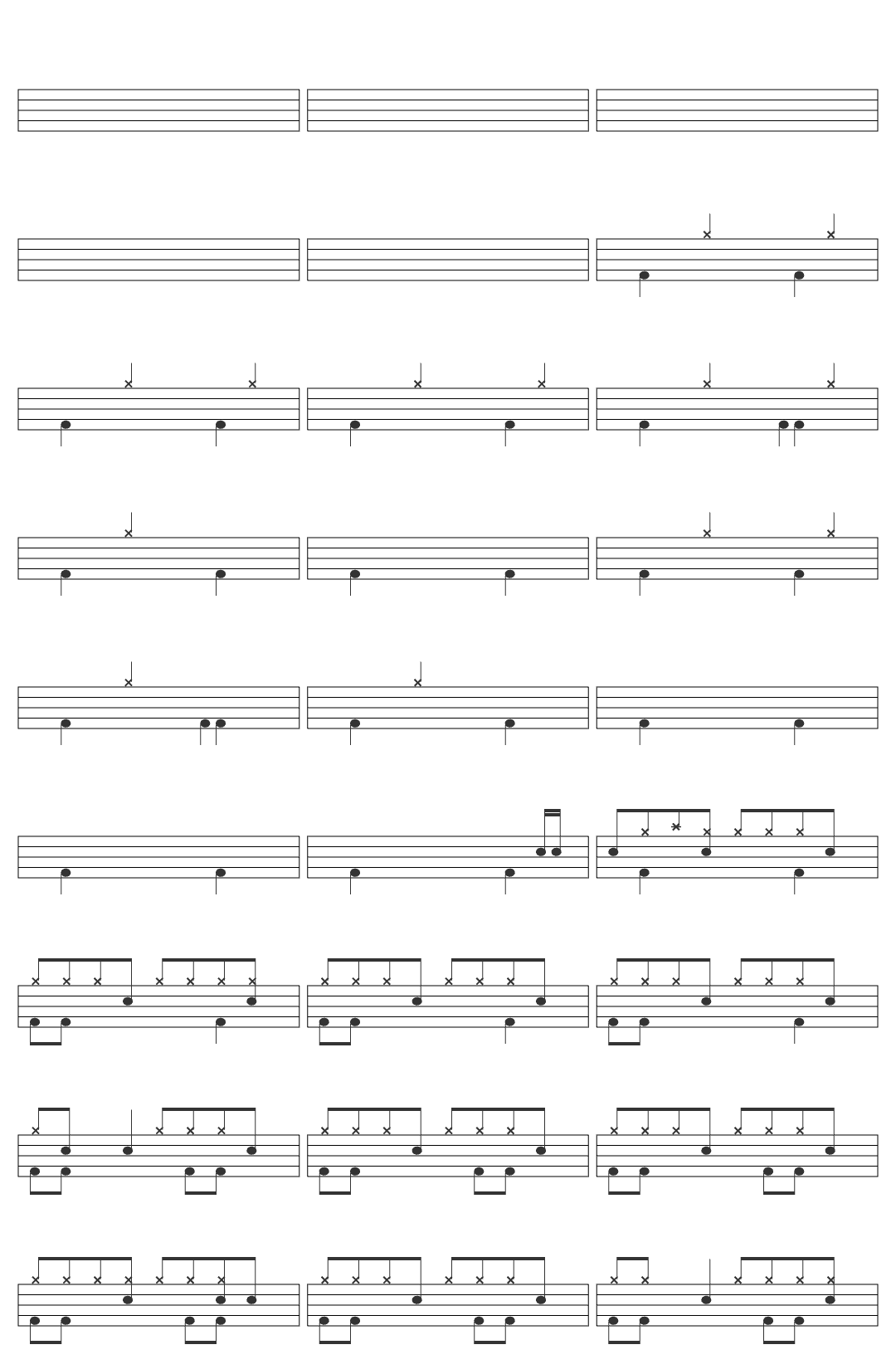 Ayushmann Khurrana Sadi gali  drum sheet