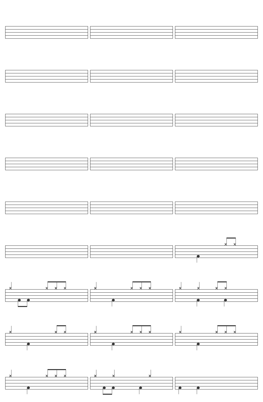The Last Dinner Party Second Best drum sheet