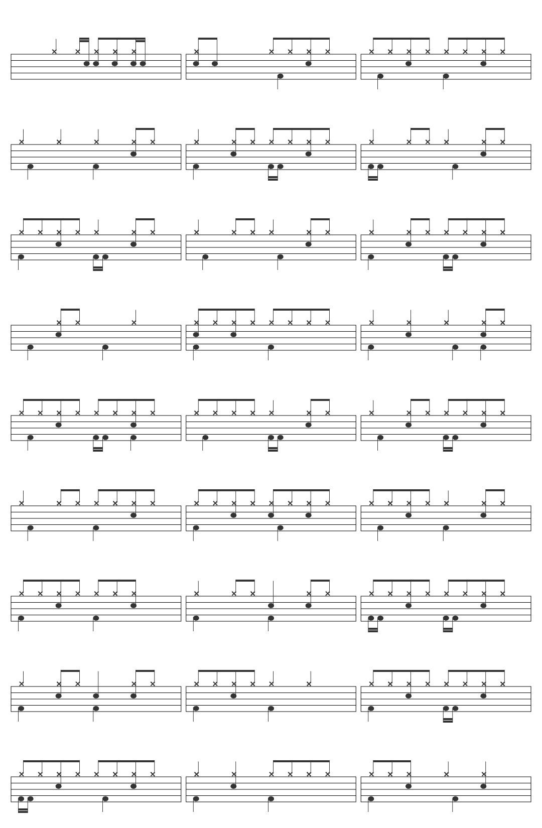 Nickless Don't Stop The Car-v3 drum sheet