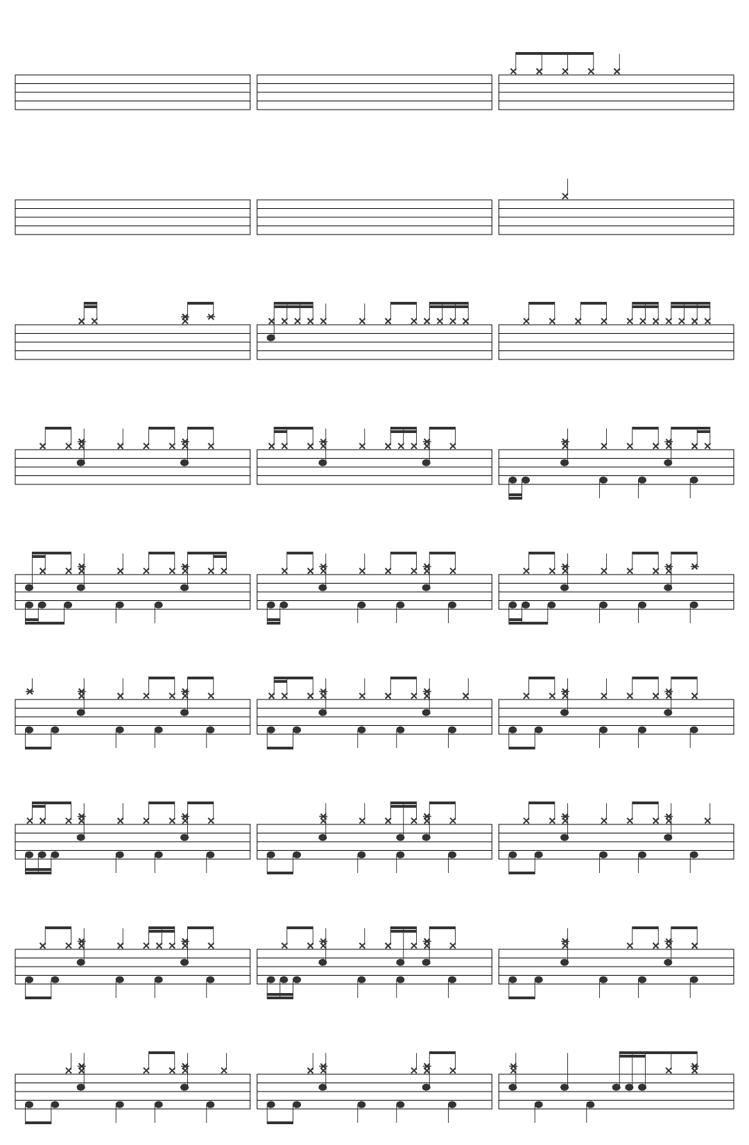 Shankar Ehsaan Loy It's the Time to Disco drum sheet