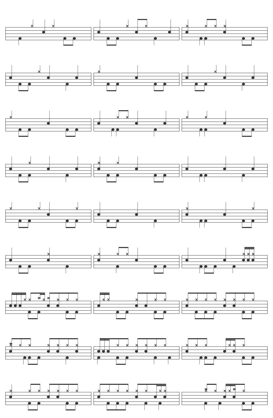 Jonas Brothers Still in Love with You drum sheet