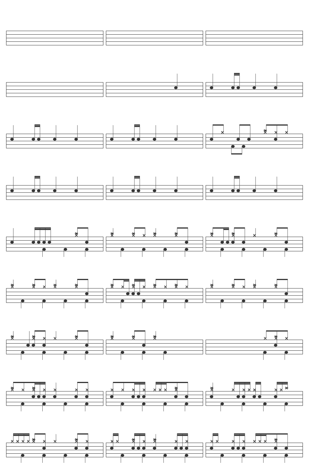 Zara Larsson Lush Life-v2 drum sheet