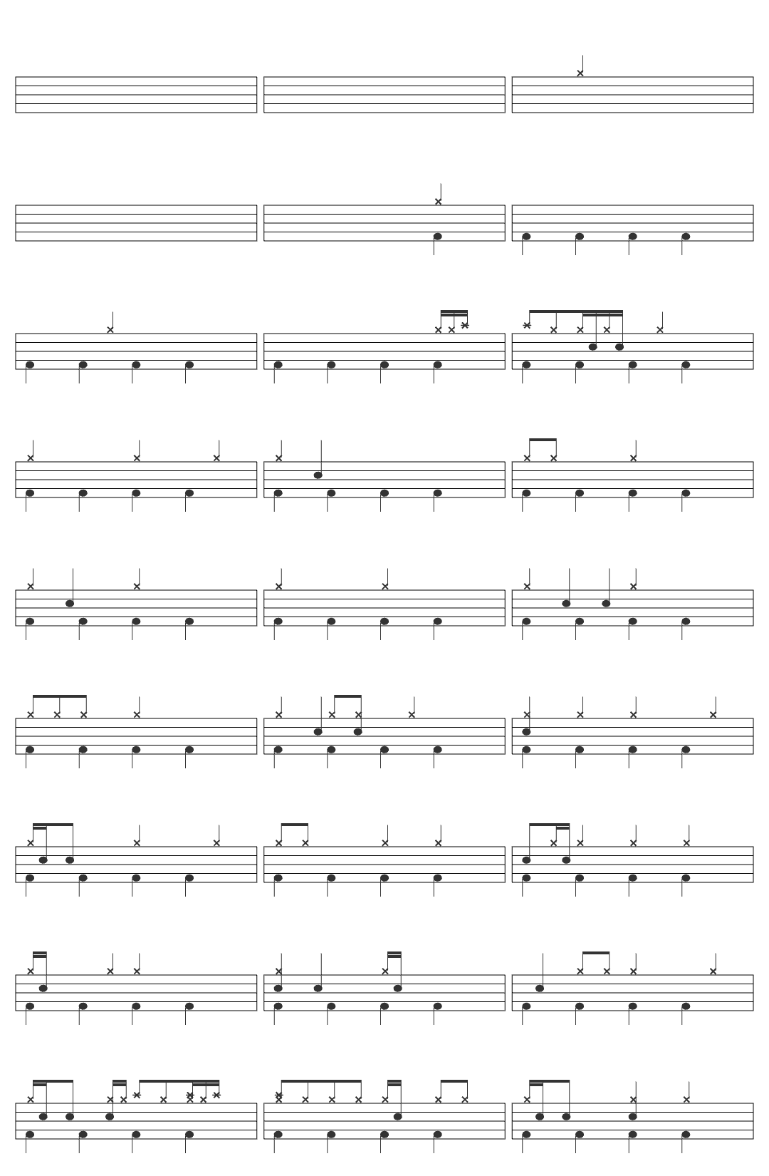 Hagiwara Yukiho CV Asakura Azumi Shijou Takane CV Hara Yumi Mitsumete TV VERSION Instrumental drum sheet