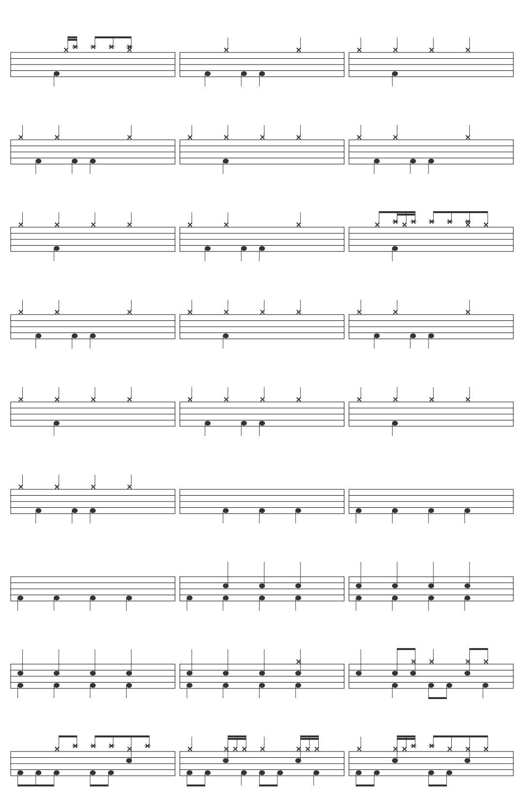 Monster Truck Sweet Mountain River drum sheet