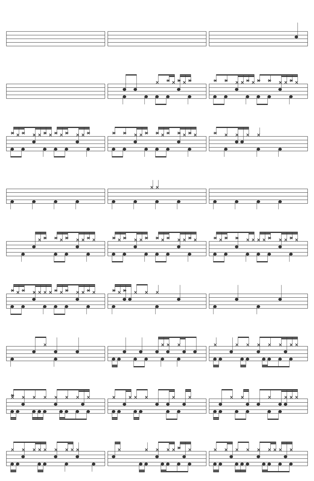 Falling In Reverse Fuck You and All Your Friends drum sheet