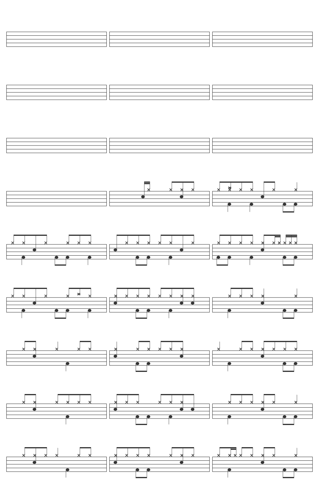 Ayna Anlatmalıymış Meğer drum sheet