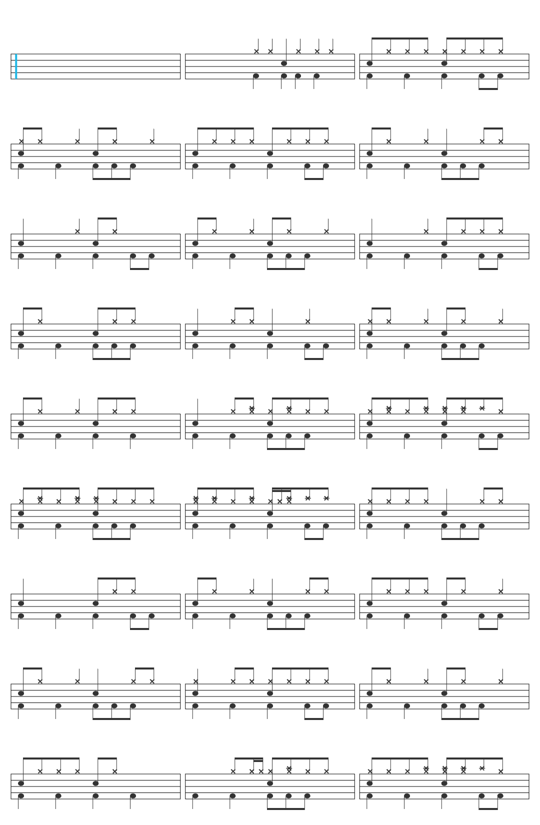 Coez La tua canzone drum sheet