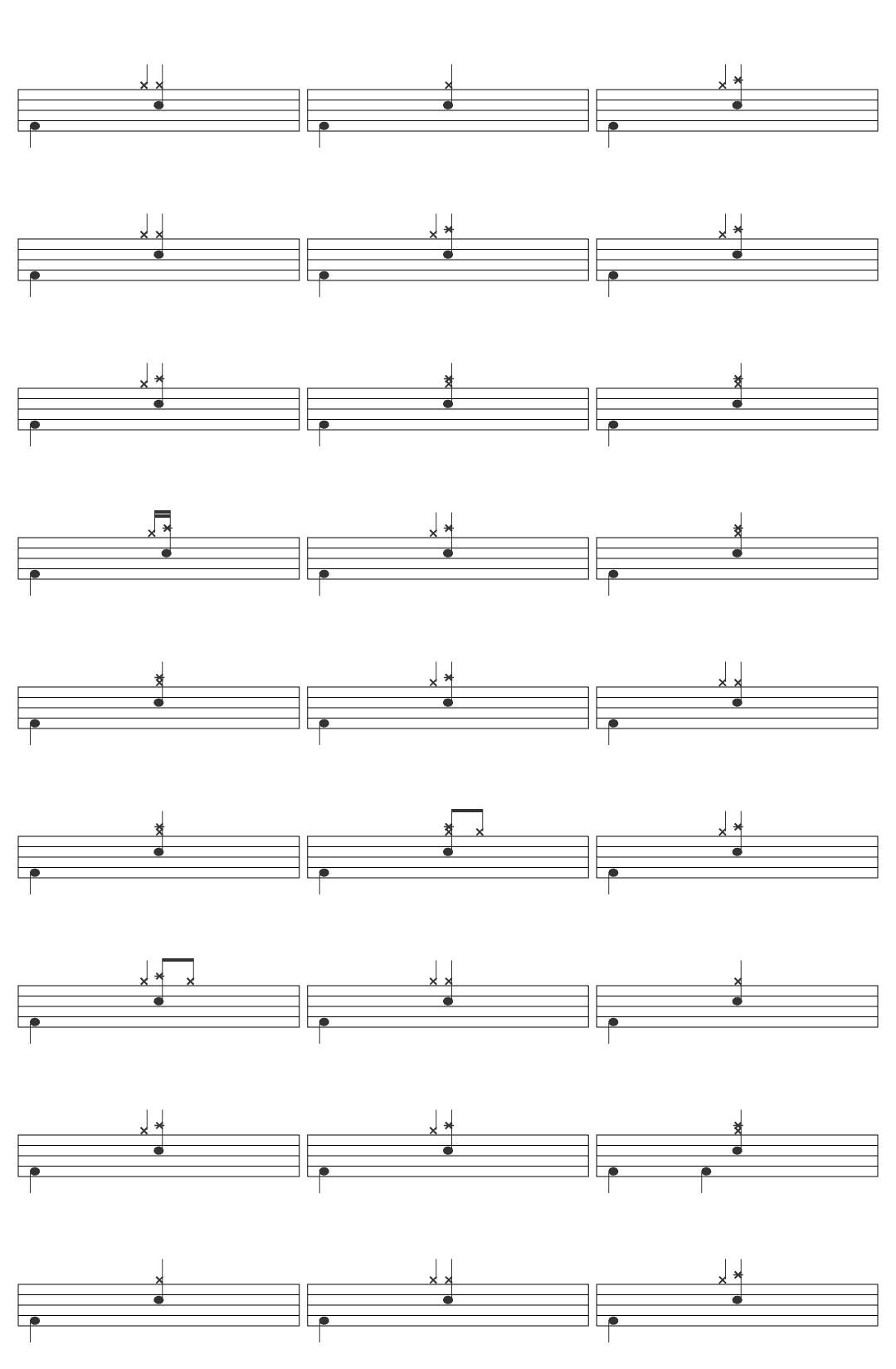 Rag n Bone Man Human-v9 drum sheet