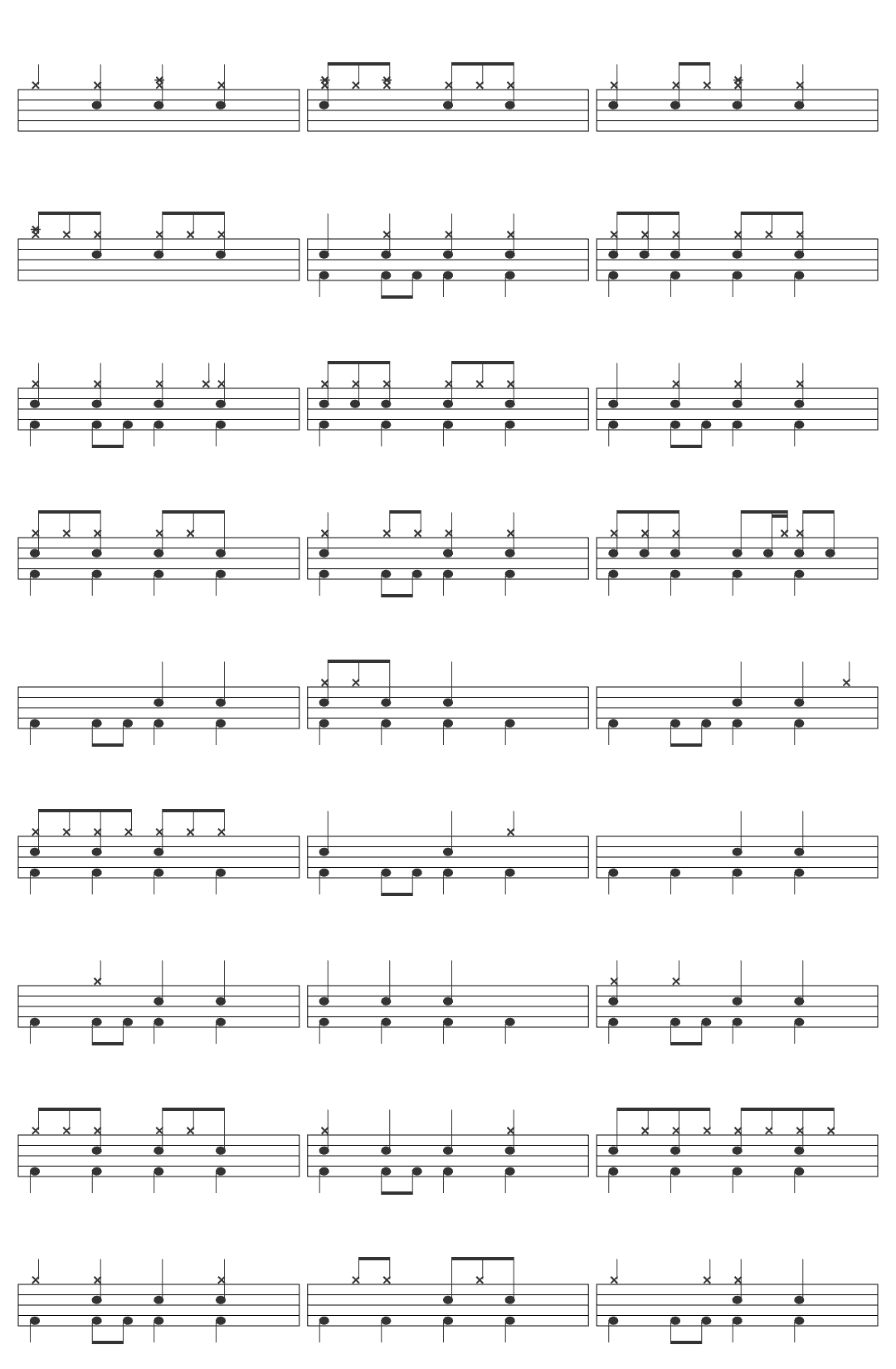 Fall Out Boy My Songs Know What You Did In The Dark (Light Em Up) drum sheet